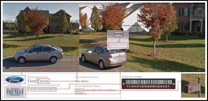 Car Make Model Address and VIn Detection