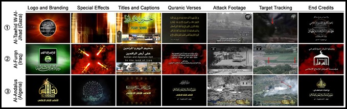 Structure of Jihadi Video Segment