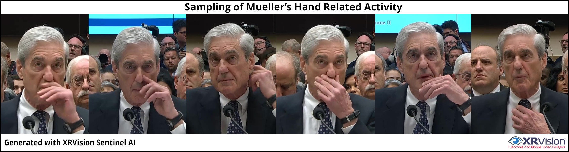 Sampling of Mueller’s Body Mechanics