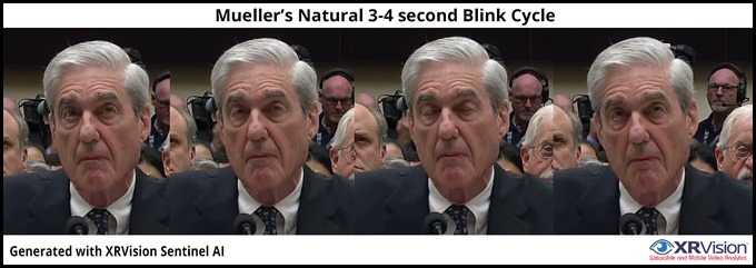 Mueller’s Natural Blink Cycle