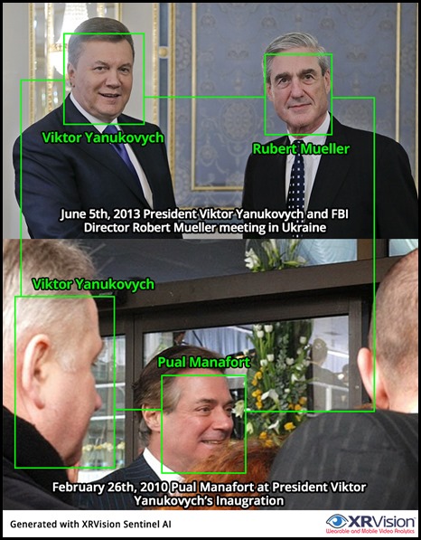 Yanukovych Mueller and Manafort