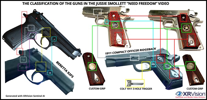 The Hand Guns from Jussie Smollett's Need Freedom Video