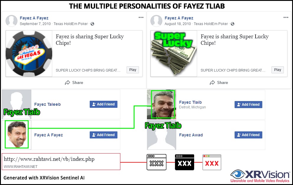 The multiple personalizes Fayez Tliab