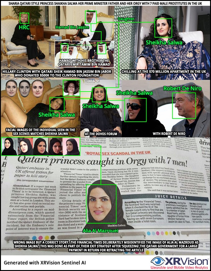 Sharia Qatari Style and Princess Sheikha Salwa