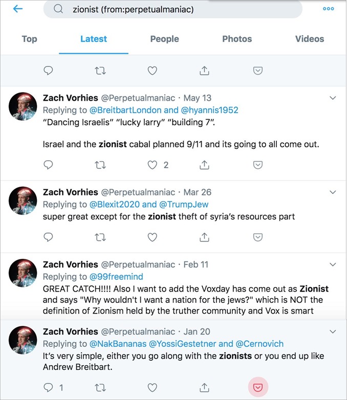 Zach Vorhies Zionists